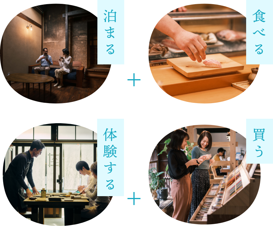 泊まる、食べる、買うのイメージ